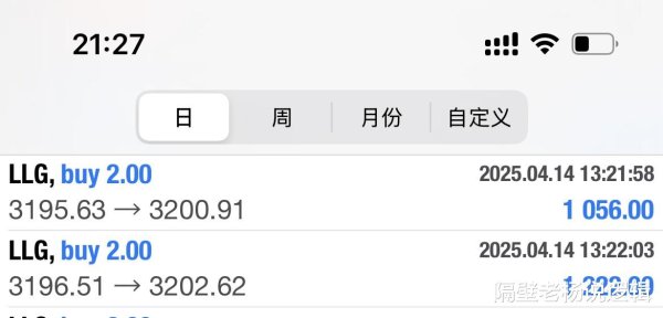 金富宝配资 隔壁老杨: 没有例外!