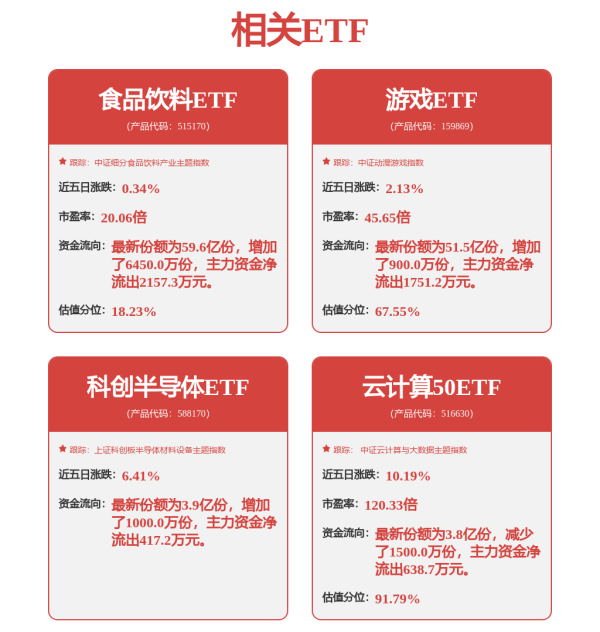 诚信双盈配资 今天国际：2025年半年度归母净利润同比减少22.53%